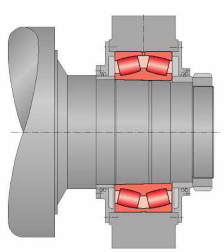 LYC辊压机圆锥孔轴承安装